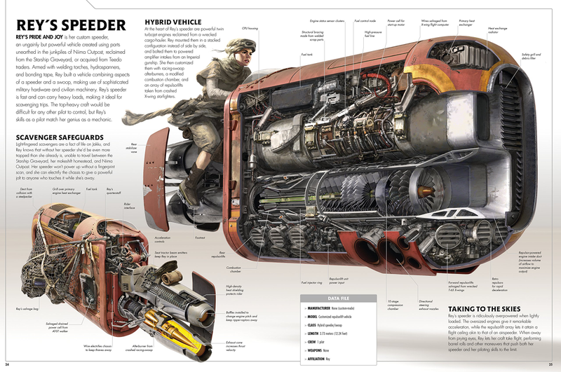 Illustration for article titled These Cross Sections of Spaceships and Vehicles from Star Wars Are Simply Incredible